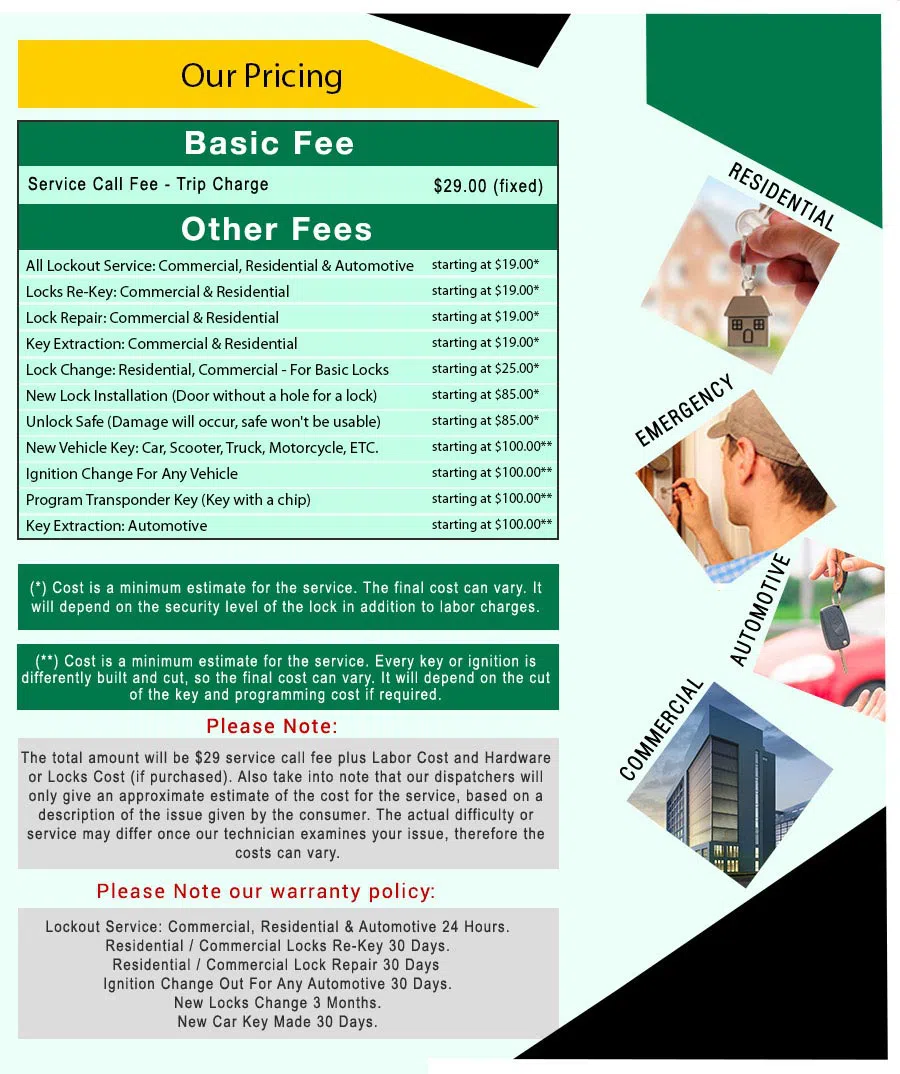 Amber Locksmith Store Indianapolis, IN 317-456-5480 - price-list-68-19mod